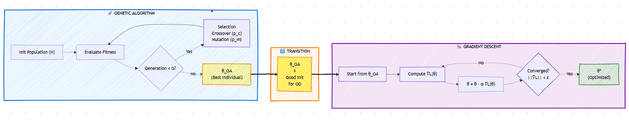 Screenshot 2025-10-18 090438.png