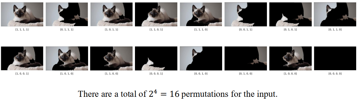 Sampling points around X