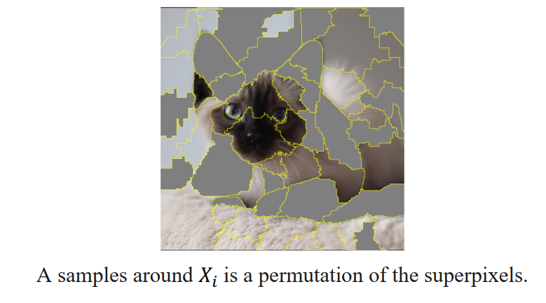 Sampling around X related to anchor A