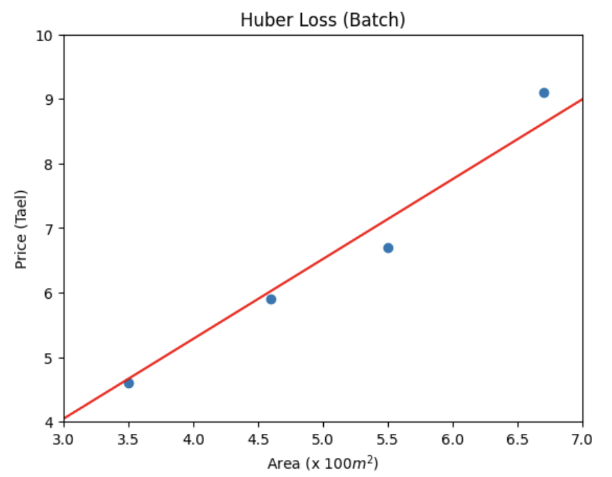 Screenshot 2025-10-18 at 20.47.00.png