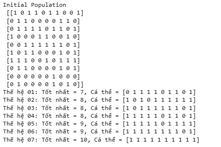 Kết quả thực hiện Vòng Lặp Tiến Hóa (Main Loop)