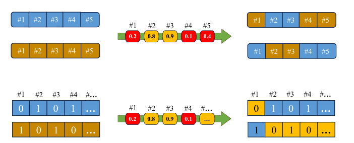 Alt text for the image