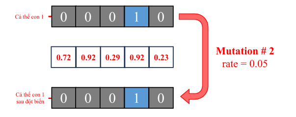 Alt text for the image