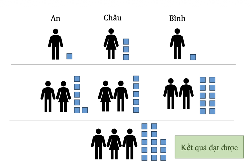 HuyMac 2025-10-25 at 18.12.02.png