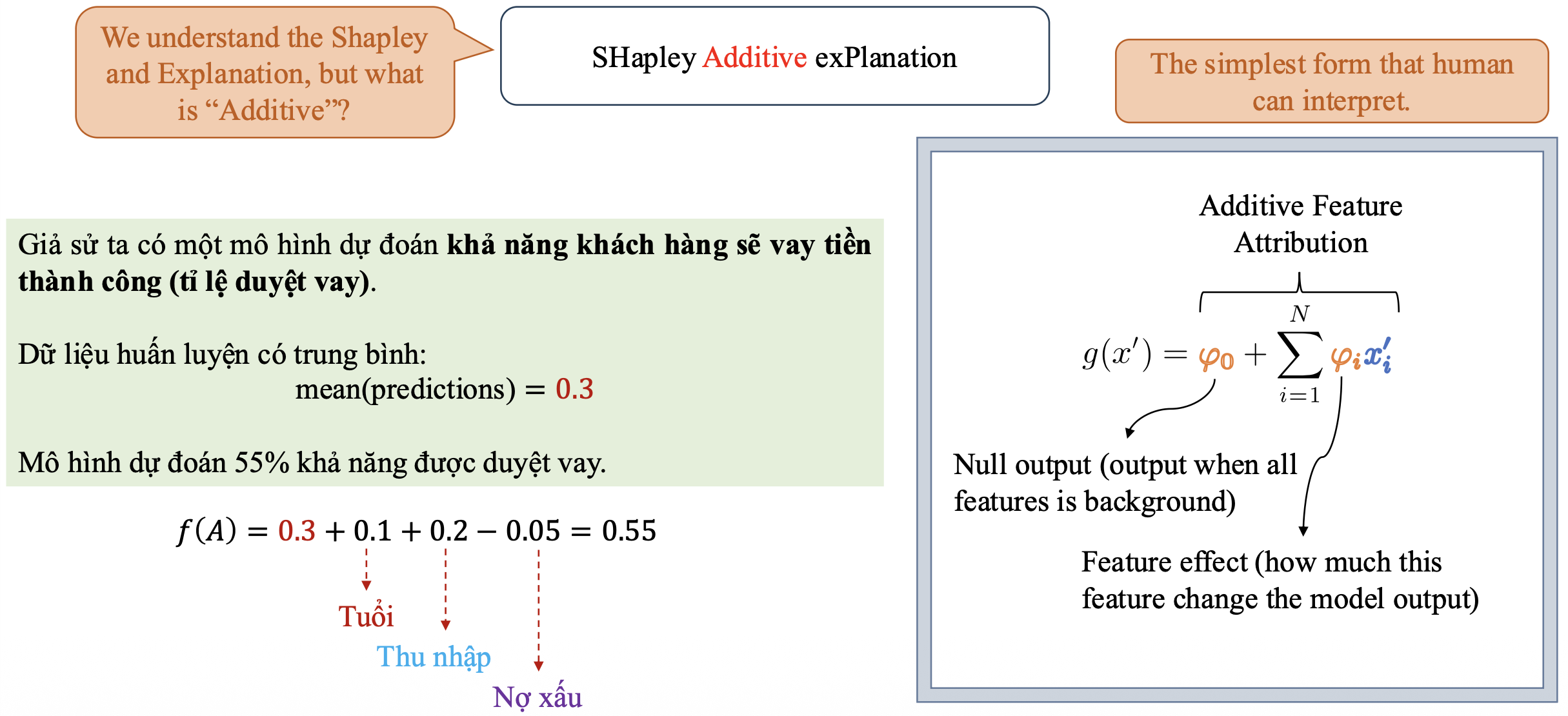 HuyMac 2025-10-25 at 19.21.03.png
