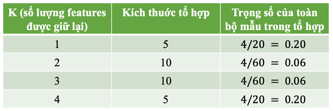 HuyMac 2025-10-25 at 19.53.57.png