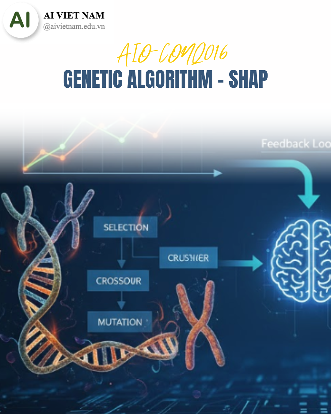 Blue and White Minimalist Thailand Tour and Travel Promotion Instagram Post .png