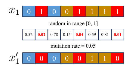 Alt text for the image