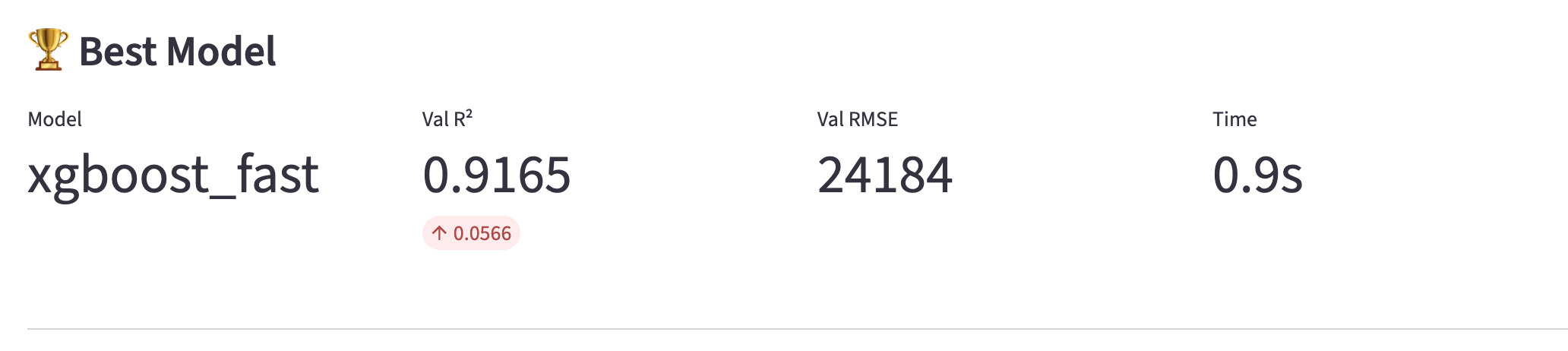 Project Overview Image