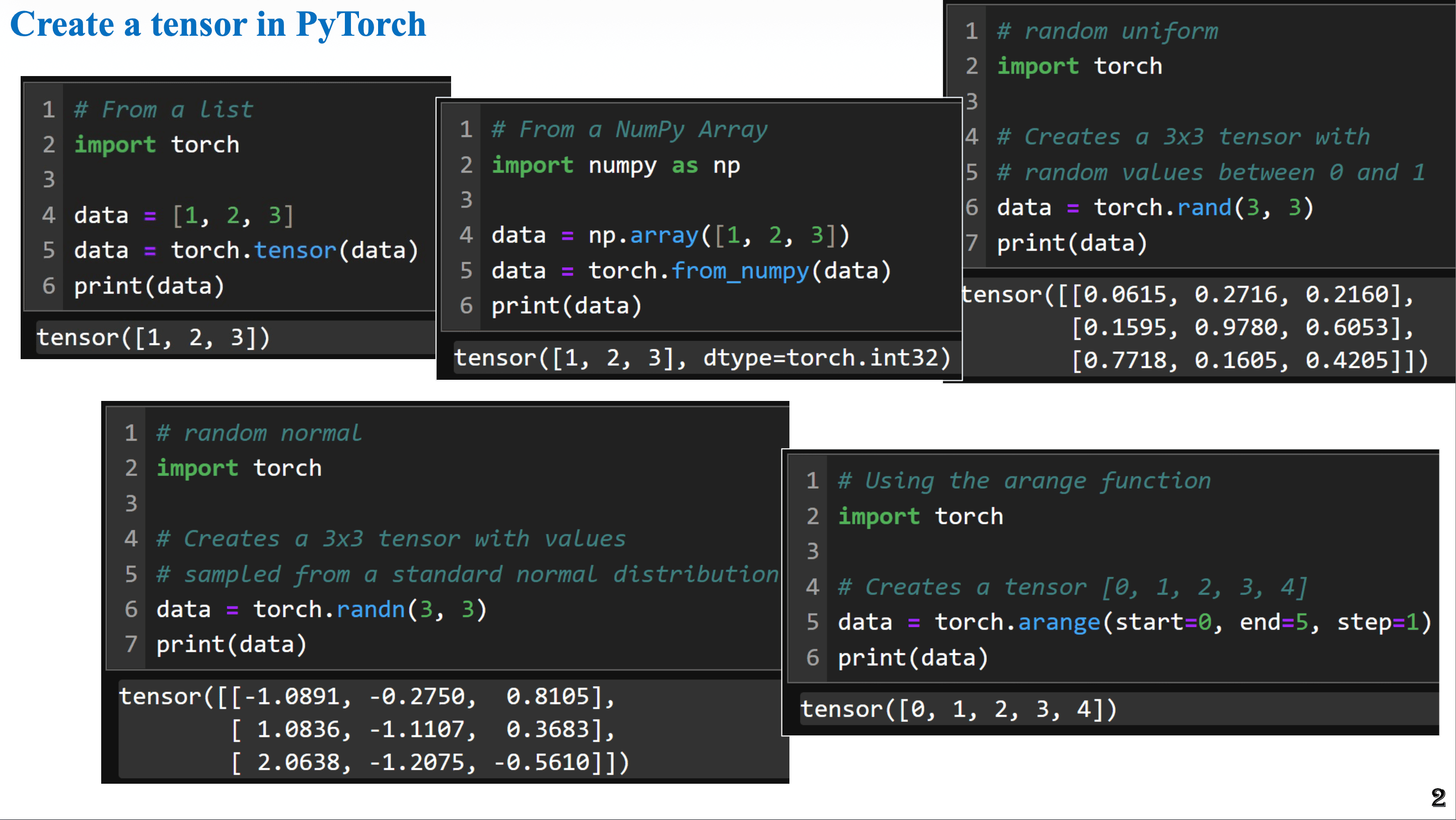 PyTorch cho Người mới bắt đầu: Từ NumPy đến Mạng Nơ-ron Đầu tiên của Bạn