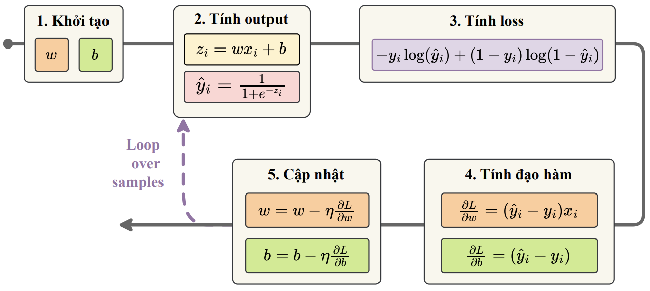 Screenshot 2025-11-22 at 21.33.57.png