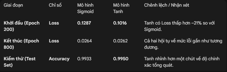 Screenshot 2025-11-24 110303.png