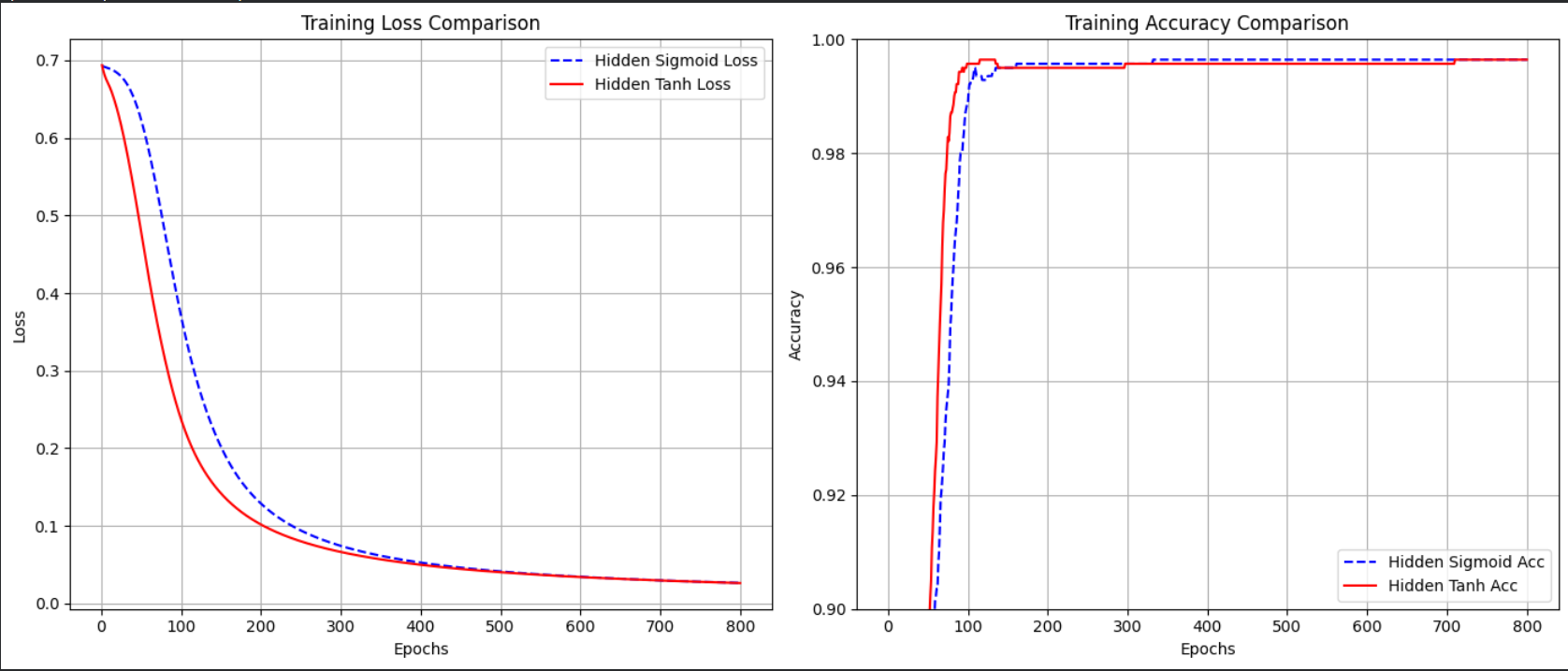 Screenshot 2025-11-24 111324.png