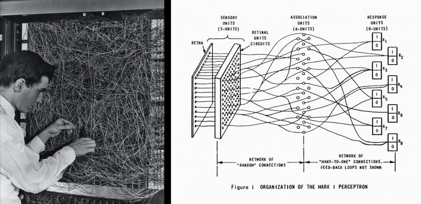 Mark I Perceptron