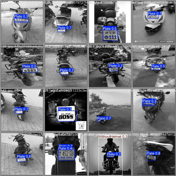 Figure 7. Sample training images