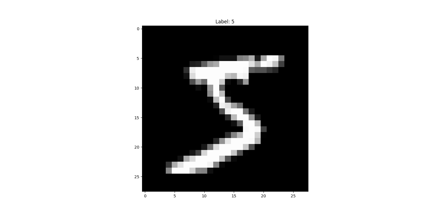 MNIST sample.png