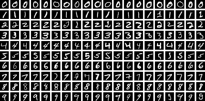 MNIST_dataset_example.png