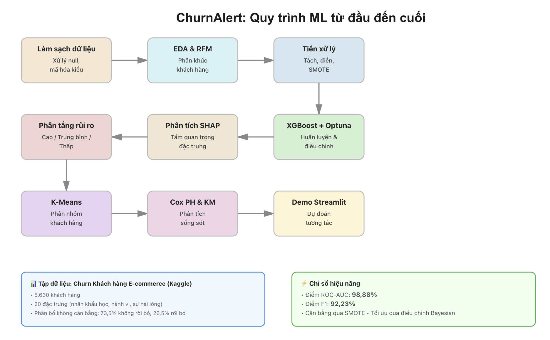 Screenshot 2026-03-28 at 17.31.18.png